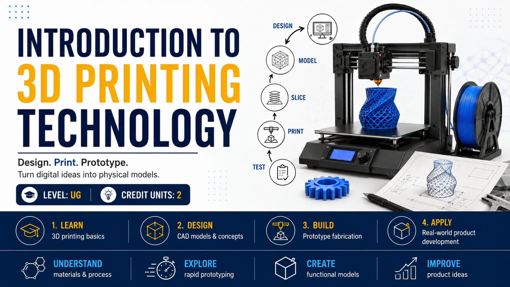Introduction to 3D Printing Technology