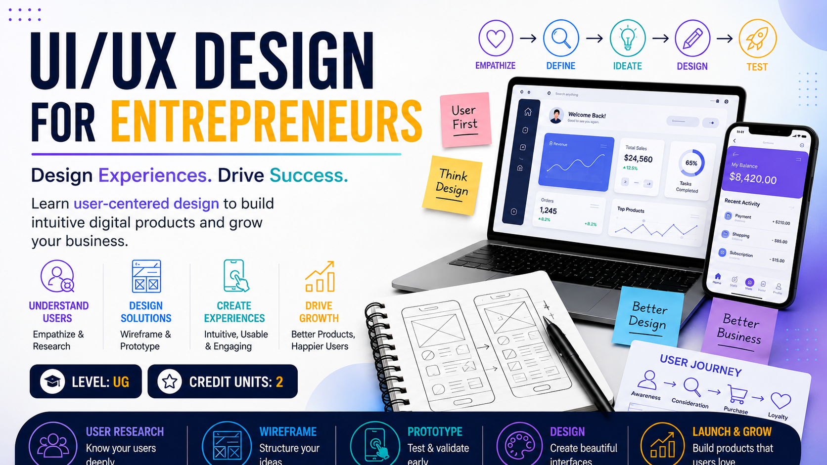 UI/UX Design for Entrepreneurs