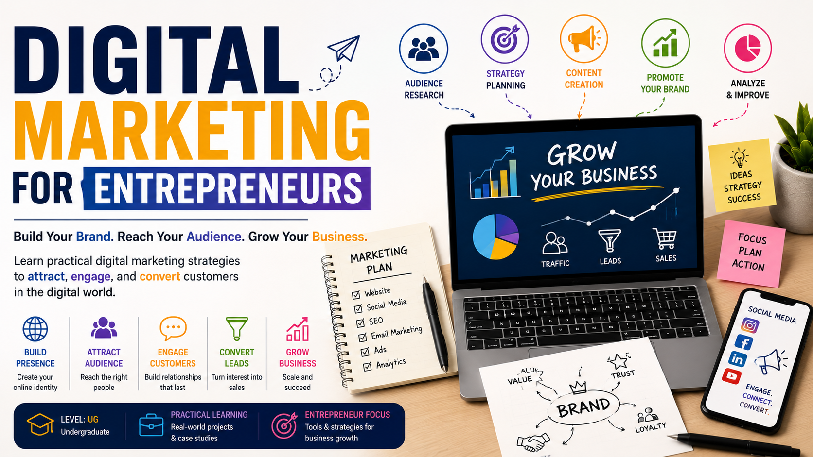 Digital Marketing for Entrepreneurs