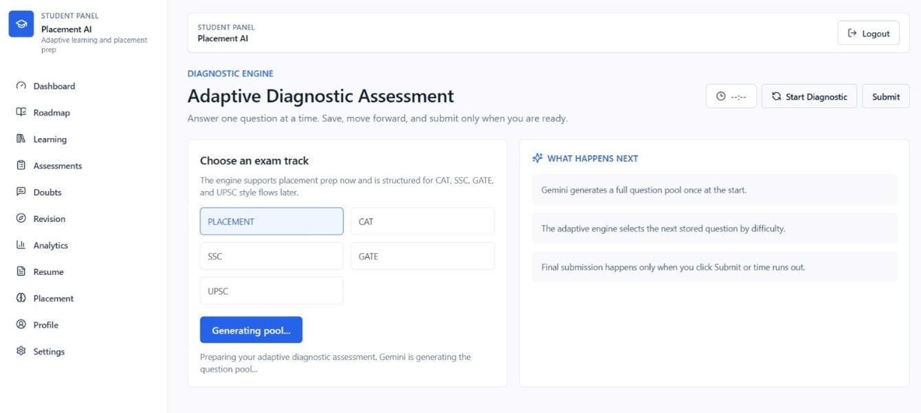 AI Adaptive Placement Preparation & Learning Intelligence Ecosystem