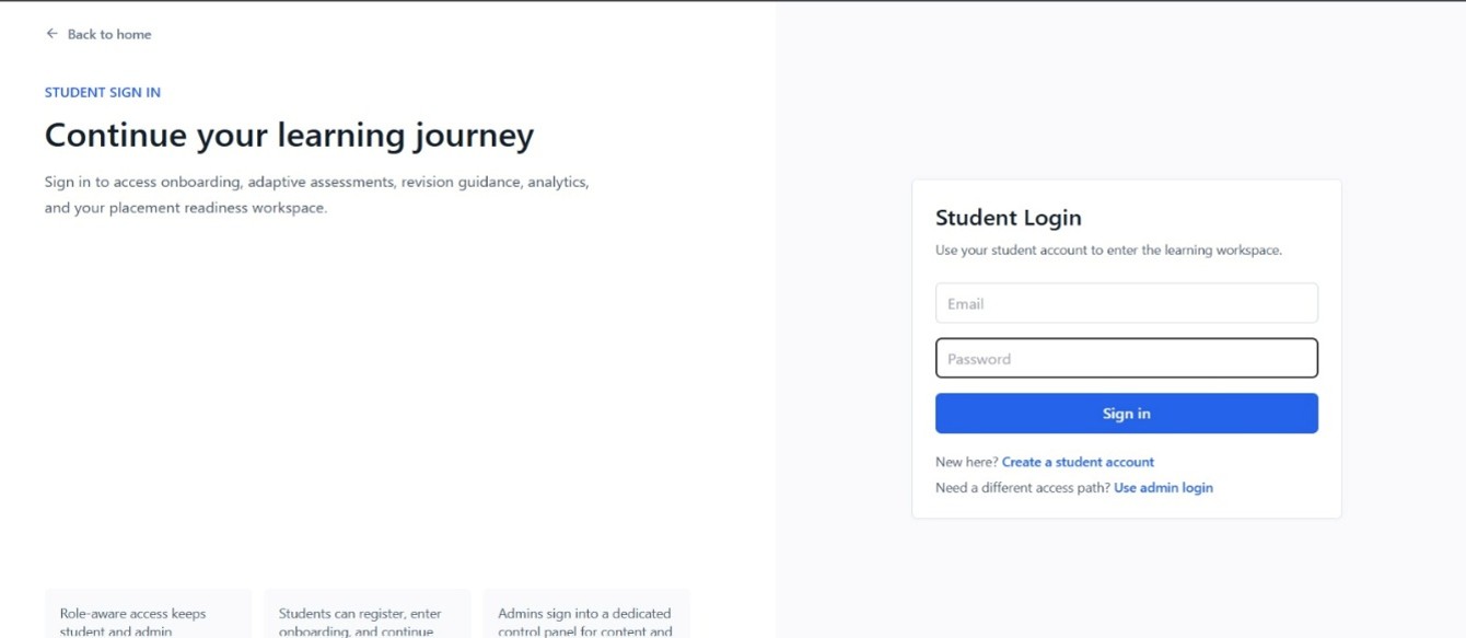 AI Adaptive Placement Preparation & Learning Intelligence Ecosystem