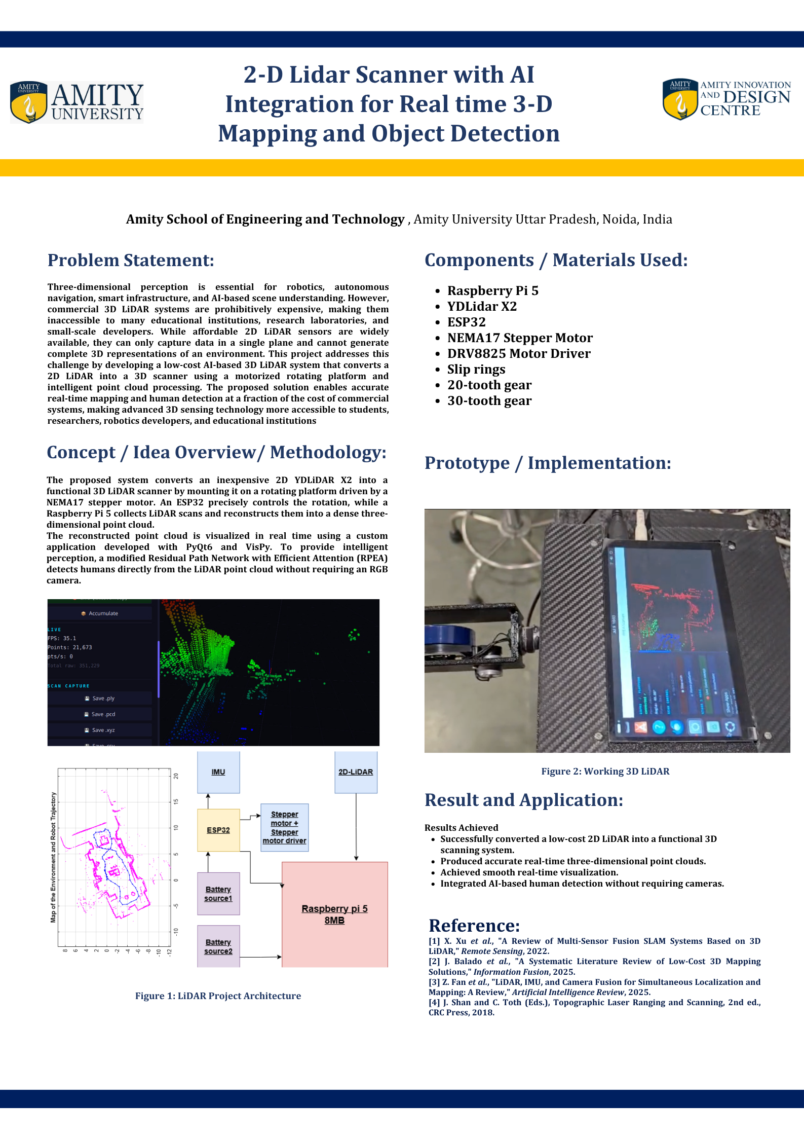 2 D LIDAR Scanner with AI Integration for Real Time 3D Mapping and Object  Detection