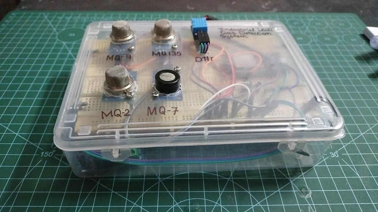 Gas Guard Leak-Detection System