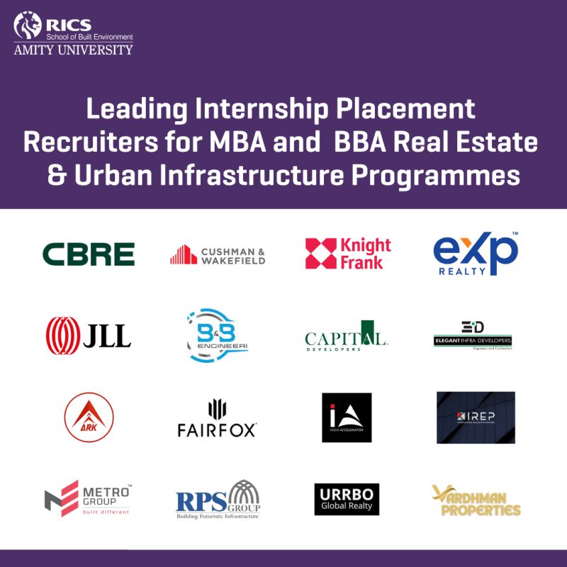 100% Summer Internship Placement Achieved